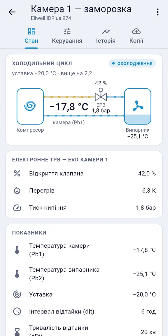 Сторінка контролера Eliwell зі схемою холодильного циклу